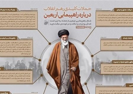 نشانه‌شناسی راهپیمایی اربعین در دیدگاه امام خامنه‌ای